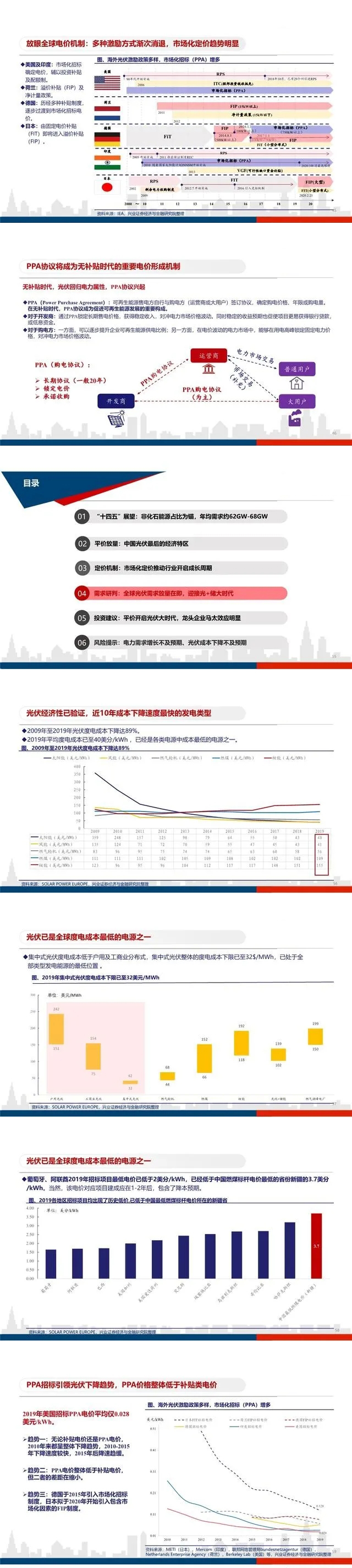 平价开启光伏大时代，龙头企业马太效应明显(图7)