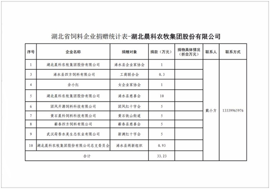 1586502836647198.png image.png